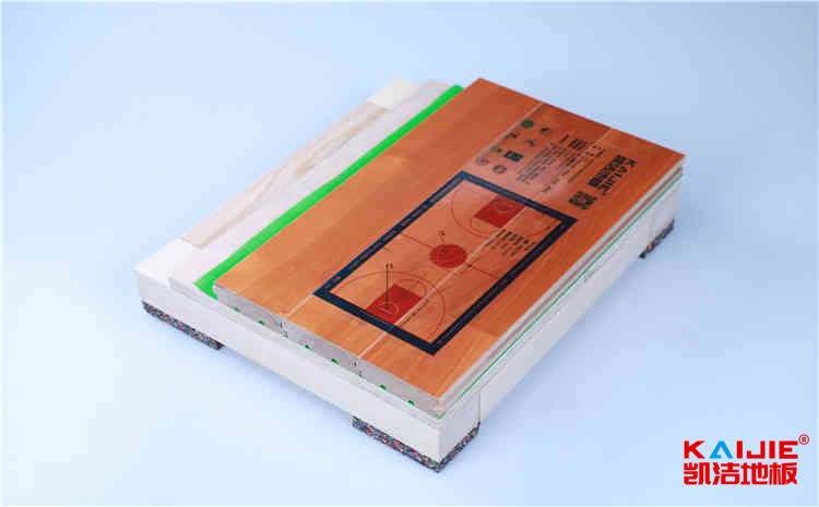 区域简介one体育怎么写(区域划分怎么写)