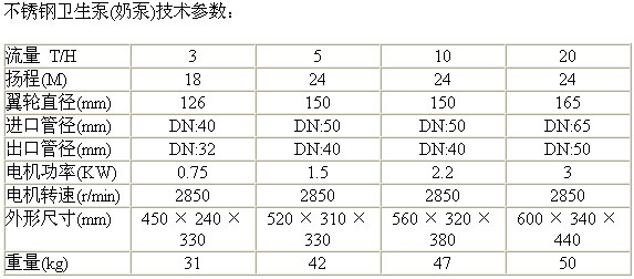 职高现在什么专业比one体育较实用(职高读什么专业比较好)