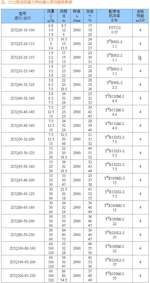 装轴承的孔需要什么one体育公差(装轴承的孔形位公差)