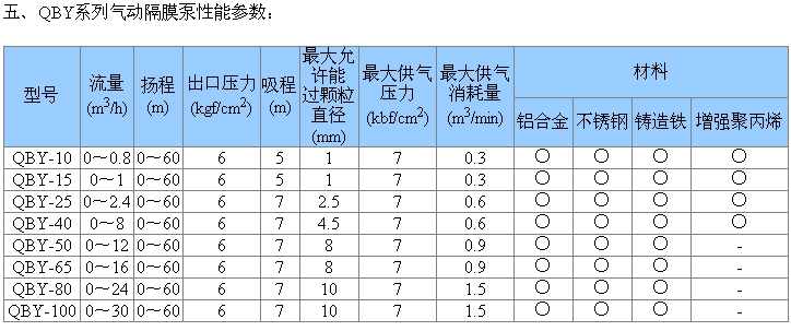 六年级科学竞赛试题(one体育六年级科学竞赛题及答案)