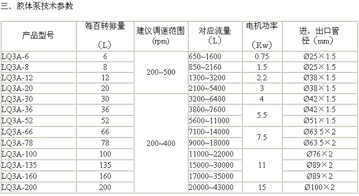 西门子全one体育自动生化分析仪(西门子生化仪价格)